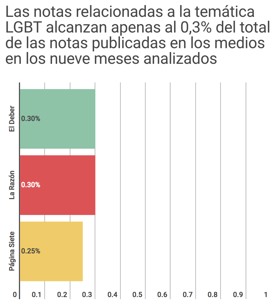 Captura de pantalla 2017 06 26 a las 21.19.32