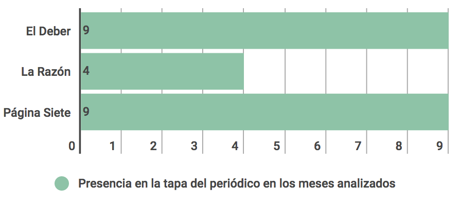 Captura de pantalla 2017 06 26 a las 21.21.35