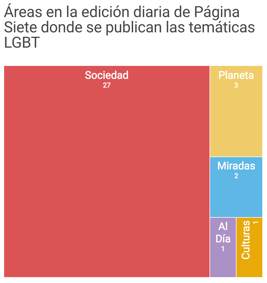 Captura de pantalla 2017 06 26 a las 21.23.56