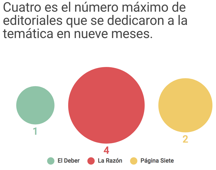 Captura de pantalla 2017 06 26 a las 21.25.22