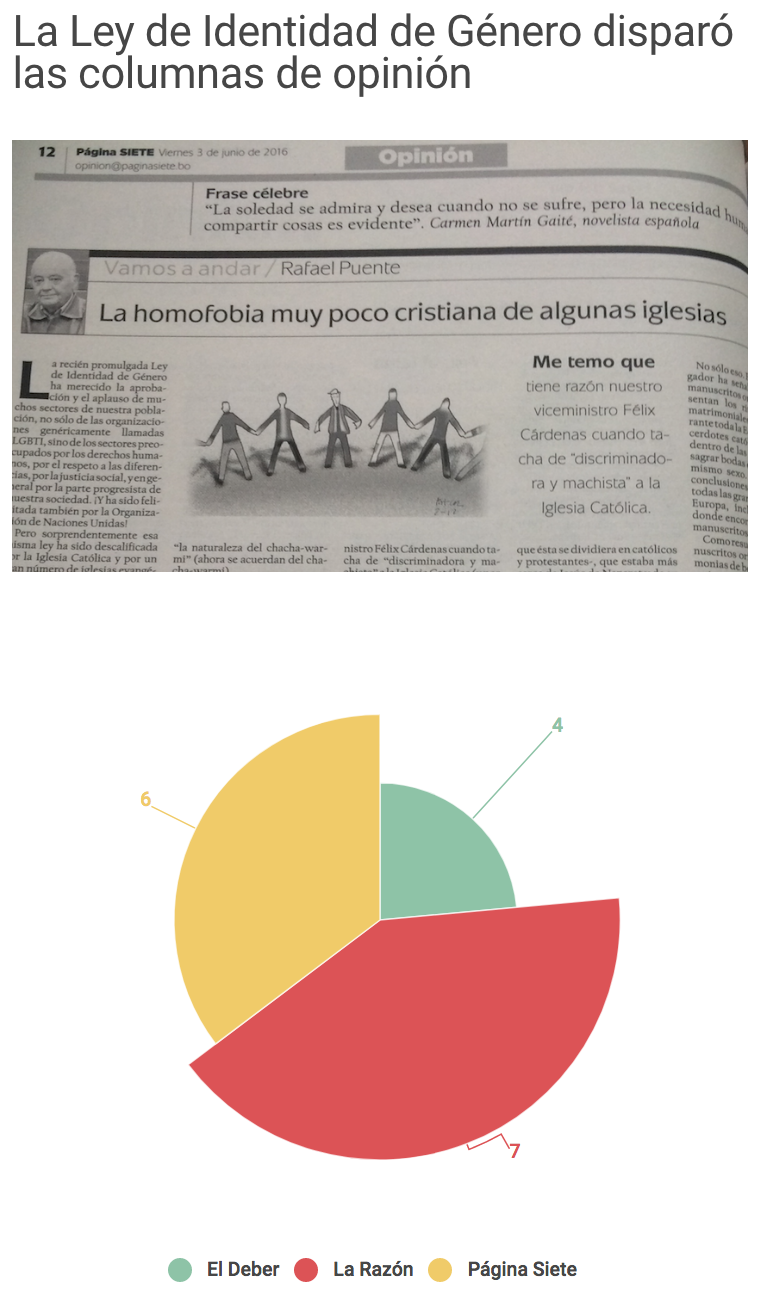 Captura de pantalla 2017 06 26 a las 21.26.50