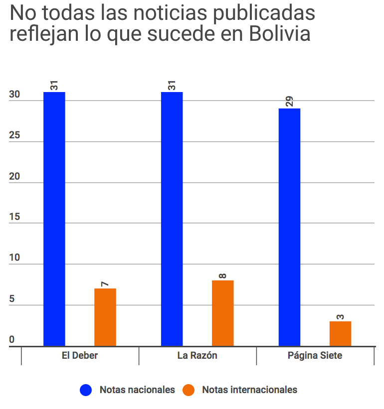 Captura de pantalla 2017 06 26 a las 21.28.14