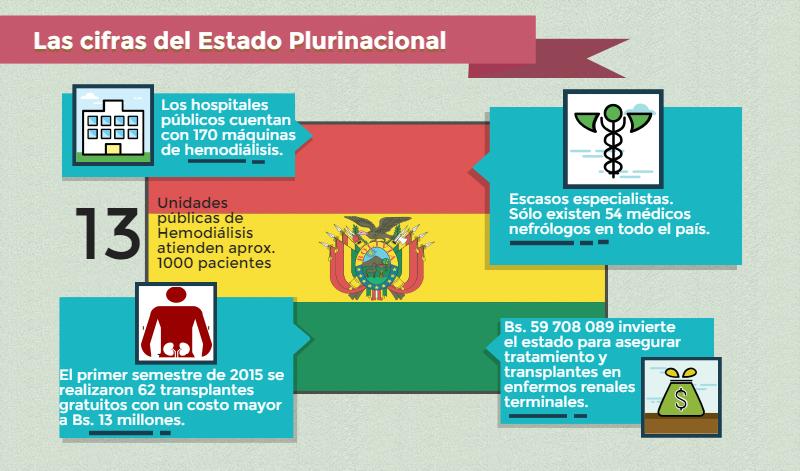 erc estado 1437100303901 block 1