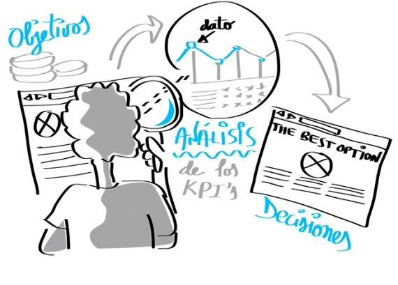 Ilustración tomada del sitio: http://www.ida.cl/wp-content/uploads/2015/02/AnaliticaWeb.png